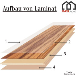 Skandor Laminat 8.0, der Bodenbelag der ein rustikales Flair vermittelt, pro Paket 1,87 m&sup2;, in der Farbe Ahmara Oak